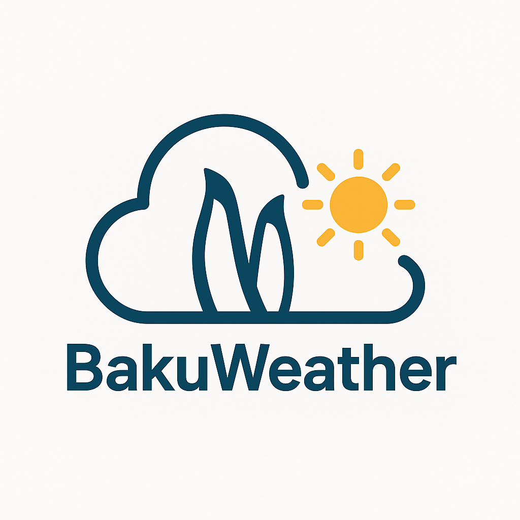 bakuWeather